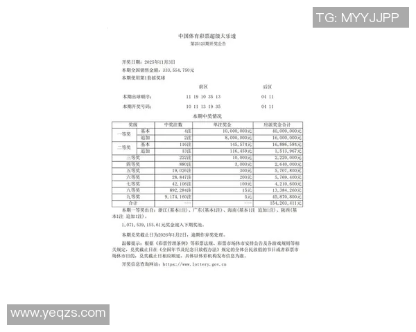 河南22选五开奖结果最新动态分析及投注技巧分享助您赢得更多奖金